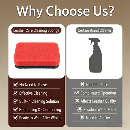 🔥NEW YEAR SALE - BUY 1 GET 1 FREE!!✨Multi-use Leather Oil Care Brush- Easily Repair Leather Scratches🧼