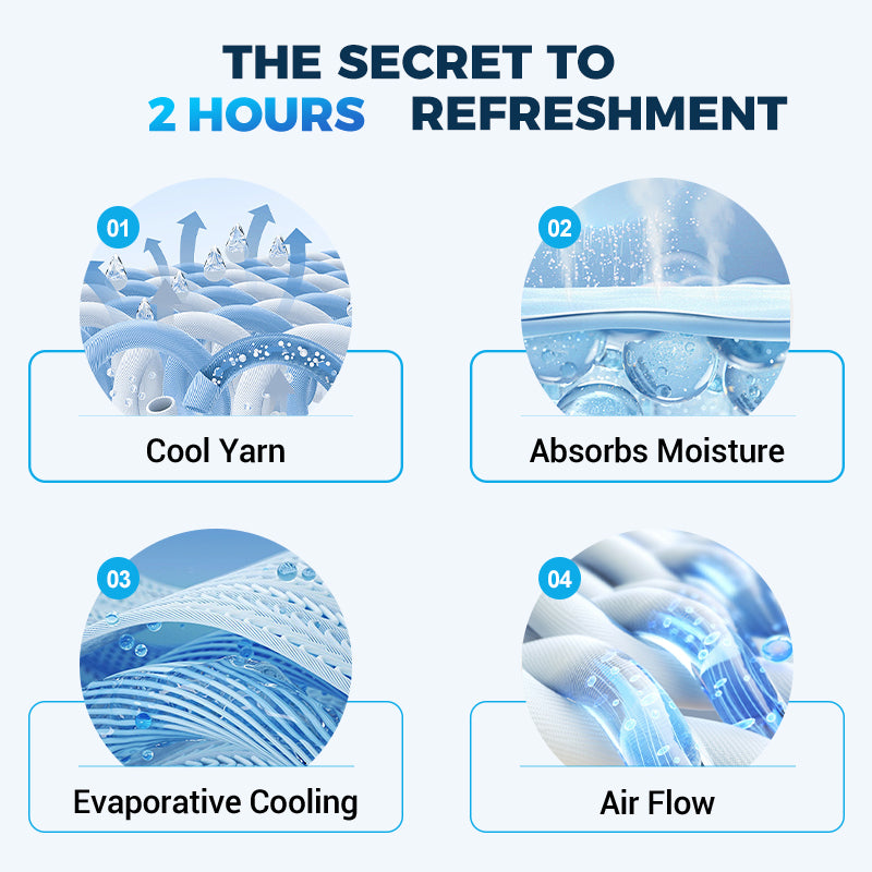 ⏰🔥Last Day Buy 1 Get 1 Free (Each only ￡3.99)❄️Cold Sweat Towel You Can Use Anywhere, Anytime! Reusable Soft Absorbent Cooling Portable
