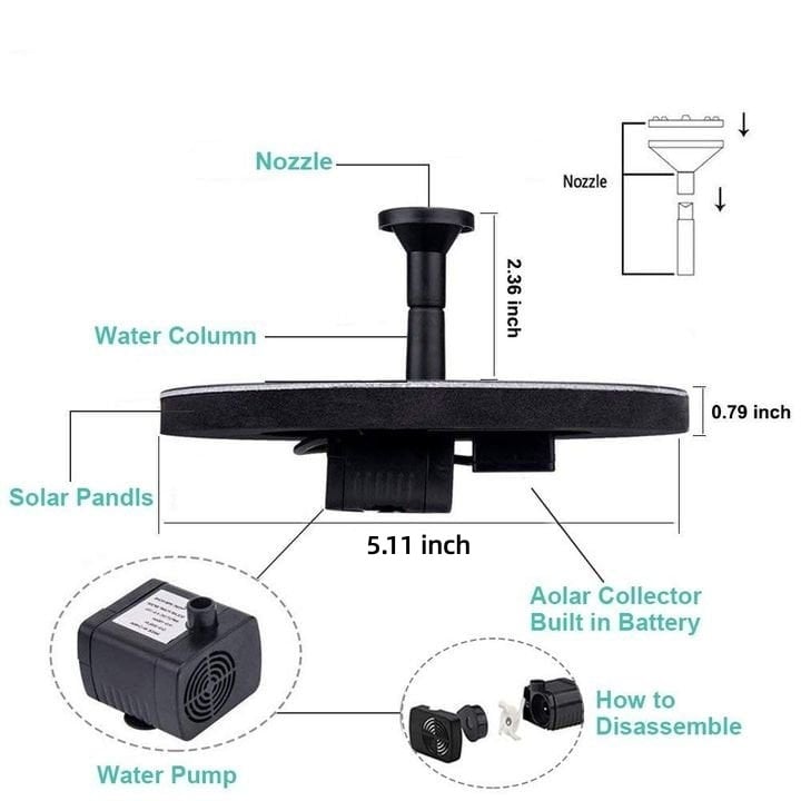 🔥LAST DAY SALE ￡9.99!!💥-🏡Upgraded Solar Powered Water Fountain Pump With Accessories