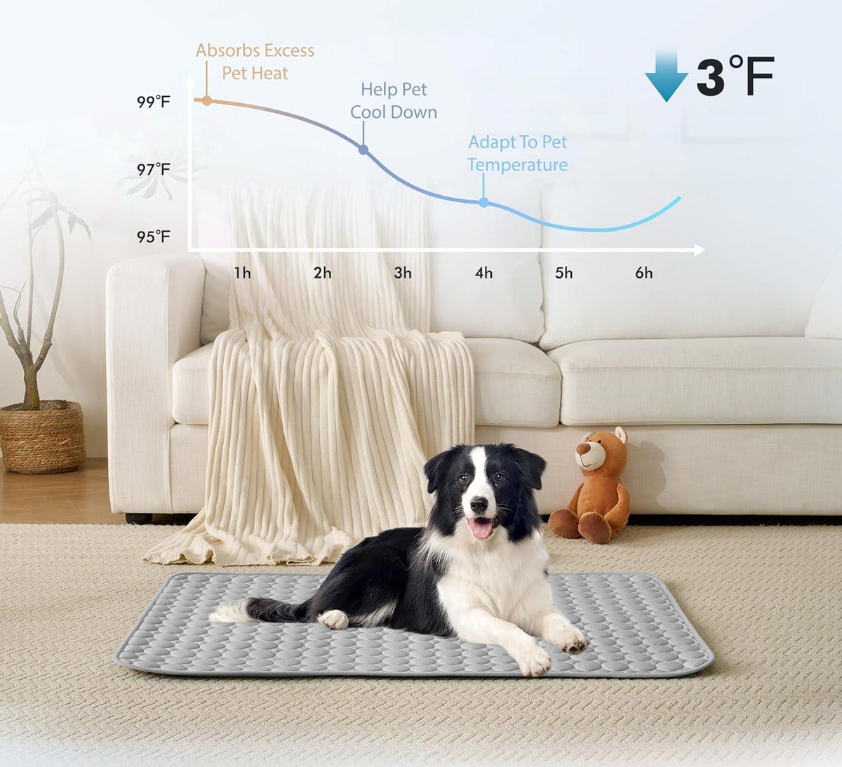 🔥Summer Hot Sale - ONLY £7.99!!⚡50K+ SOLD!🧊Pet Cooling Ice Silk Mat