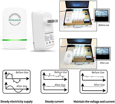 🌞Summer Hot Sale - BUY 1 GET 1 FREE!!⚡50K+ SOLD!🏡Household Electricity Saving Box-Solve Your Battery Anxiety！！