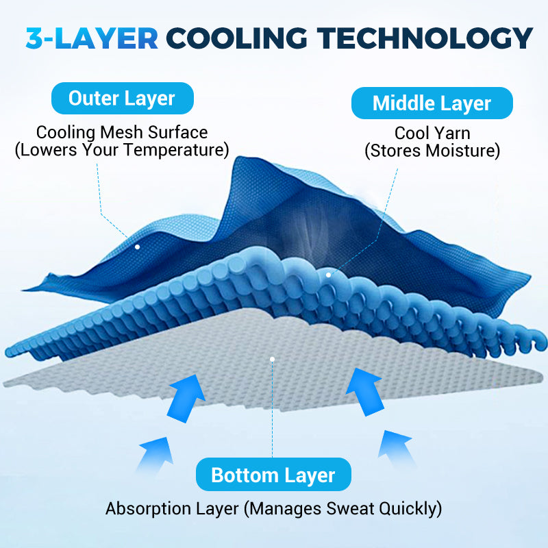 ⏰🔥Last Day Buy 1 Get 1 Free (Each only ￡3.99)❄️Cold Sweat Towel You Can Use Anywhere, Anytime! Reusable Soft Absorbent Cooling Portable