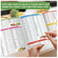 🎁 3 Count Diabetes Food List & Meal Planner