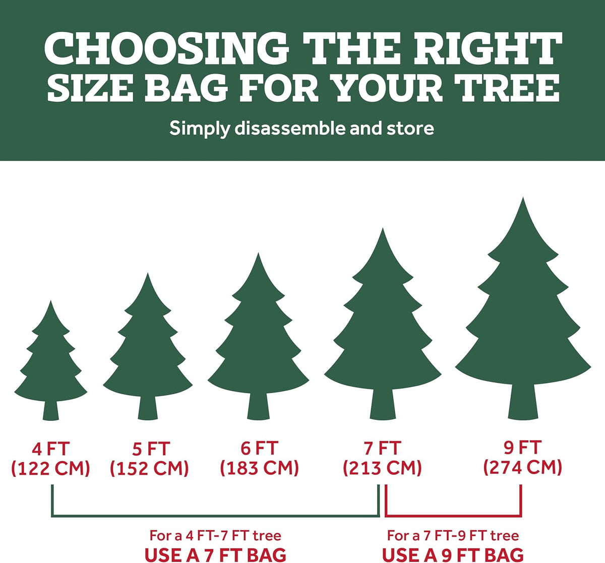 🎄Christmas Special Deals £10.99!!⚡50K+ SOLD!🔥Christmas Tree Durable Waterproof Storage Bag