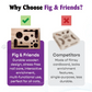 🎅Christmas Gift idea 50%OFF -🎁Cat Scratch Puzzle Enrichment Box: Nail File Stress Free Alternative to Clippers and Grinders