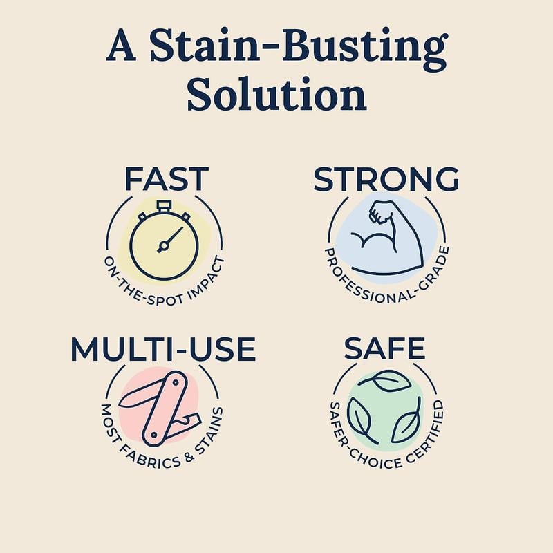🔥Last Day-Buy 1 Get 1 Free!🏡Messy Eater Stain Treater Remover