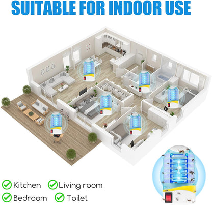 🔥LAST DAY BUY 1 GET 3 PACKS🔥 -🦟Indoor Plug in Mosquito Killer Trap