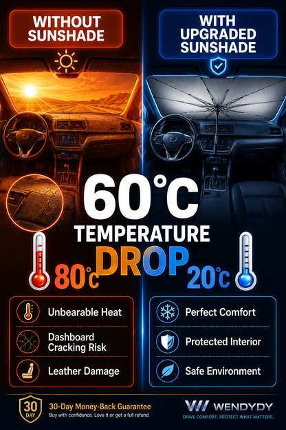 ✨️Last Day 50% OFF - 2026 Upgraded Car Windshield Sun Shade Umbrella