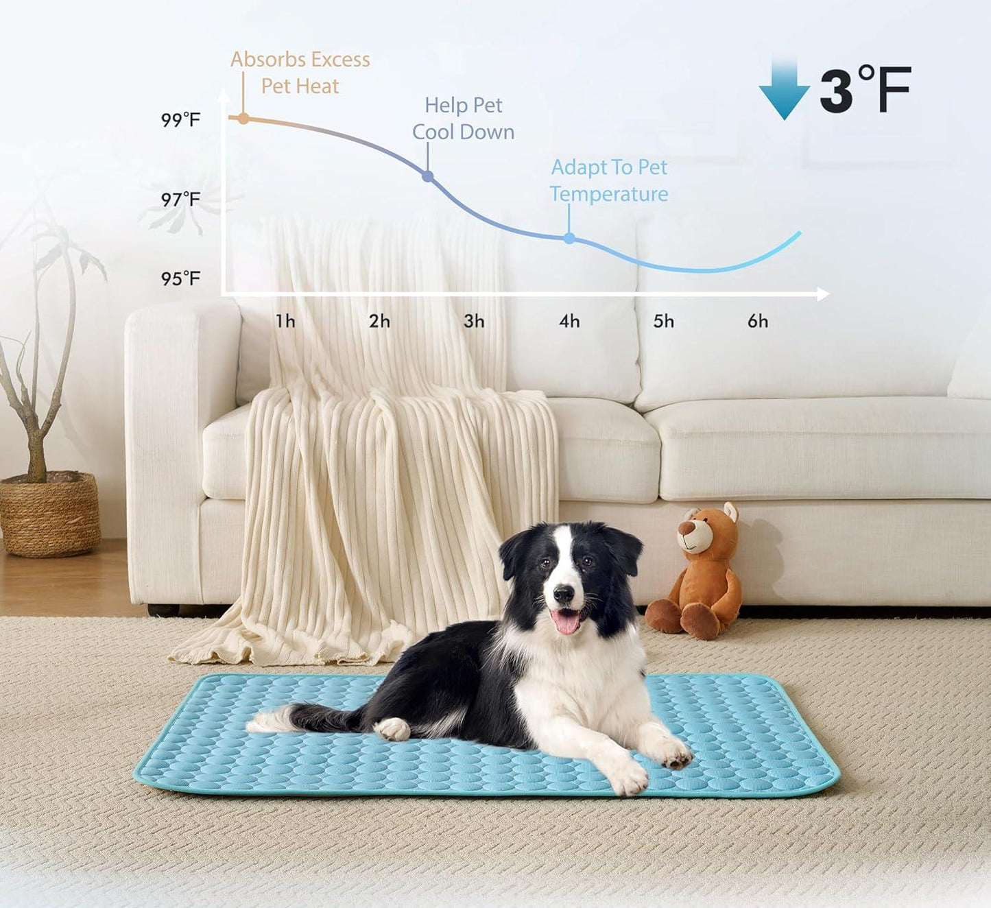 🔥Summer Hot Sale - ONLY £7.99!!⚡50K+ SOLD!🧊Pet Cooling Ice Silk Mat