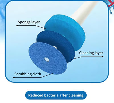 🔥LAST DAY SPECIAL PRICE £6.99!!⚡50K+ SOLD!🚽💦Hands-Free Cleaning Gadget🧽Disposable toilet cleaning tool💦