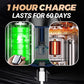 🔥New Year Promotion 49%OFF-2025 New Upgrade✨Mini Double Head Electric Shave