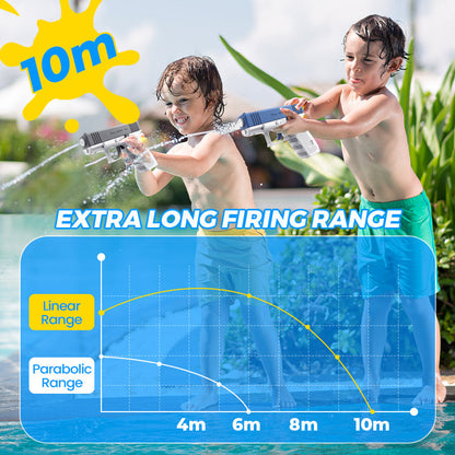 🔥Summer Hot Sale 49%OFF - Children's Automatic Water Pistol