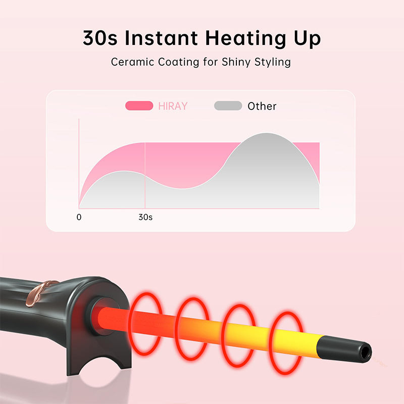 ✨Last Day Special Price £15.98!!💥3/8-Inch Wool Curl Ultra Fine Curler💇‍♀️