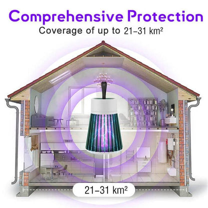 🔥🔥LAST DAY SALE ￡6.99!!🎁-🦟USB/Rechargeable Mosquito & Fly Trap Lamp