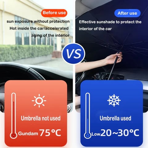 🚗 40% OFF ! ☀️ Car Sunshade – Effective Heat Insulation, UV Block & Easy Foldable Auto Windshield Protector