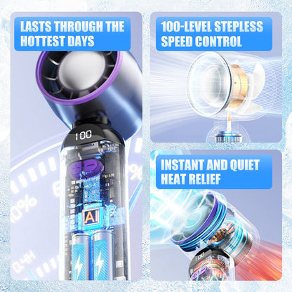 🔥LAST DAY SPECIAL PRICE £9.99!!⚡50K+ SOLD!❄️Portable Handheld Turbo Fan