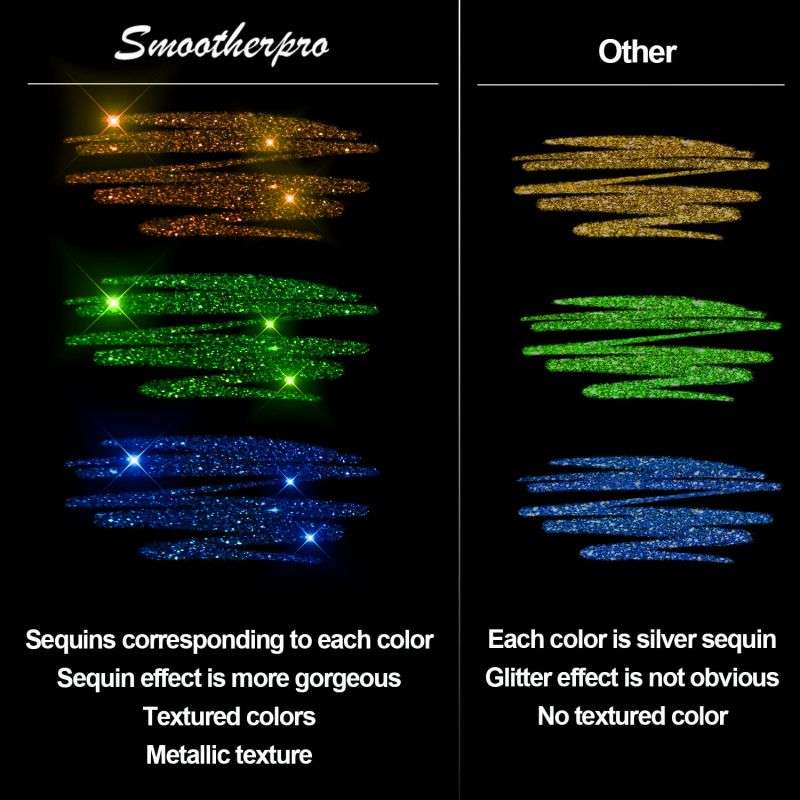 🔥LAST DAY SALE ONLY ￡8.99!!✨50K+ SOLD!🎁Glitter Gel Pen Set